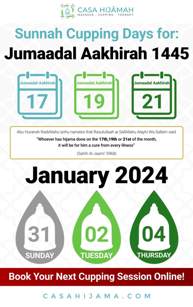 Sunnah cupping wet hijama days for January 2024 Casa Hijama  cape town cupping therapy studio.